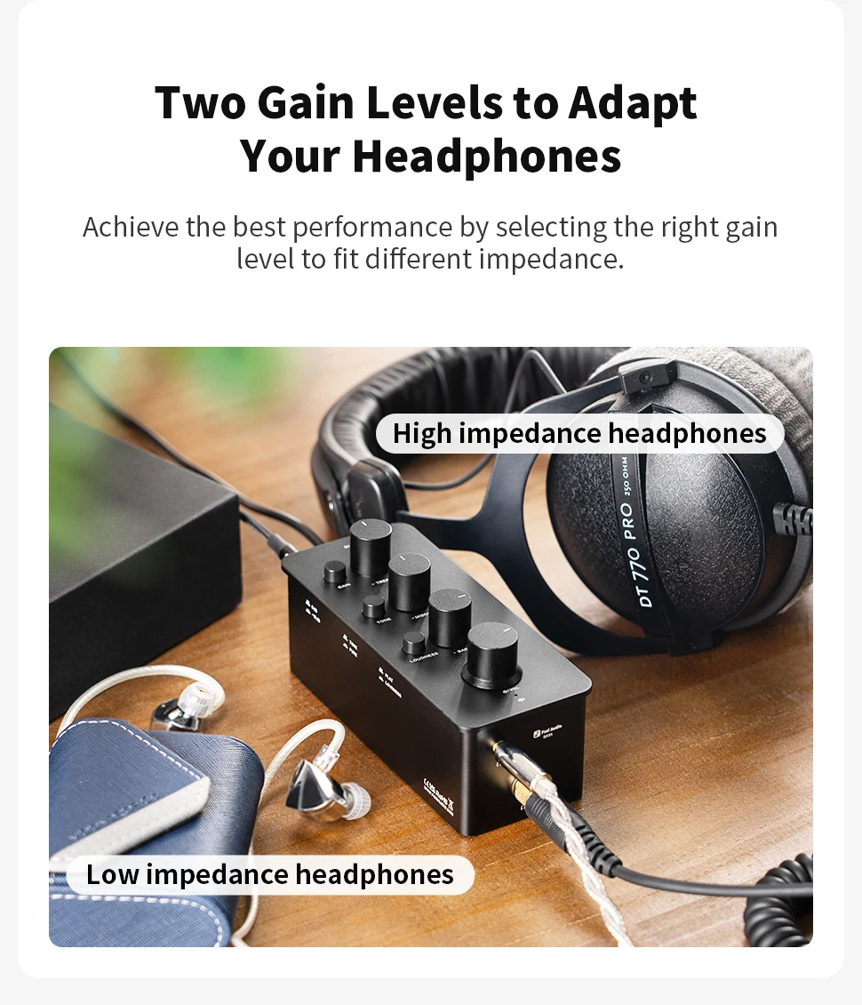 Fosi Audio SK01 Headphone Amplifier & Preamplifier 2 in 1 for Headphone Earphone, Power Amplifier, Active speakers