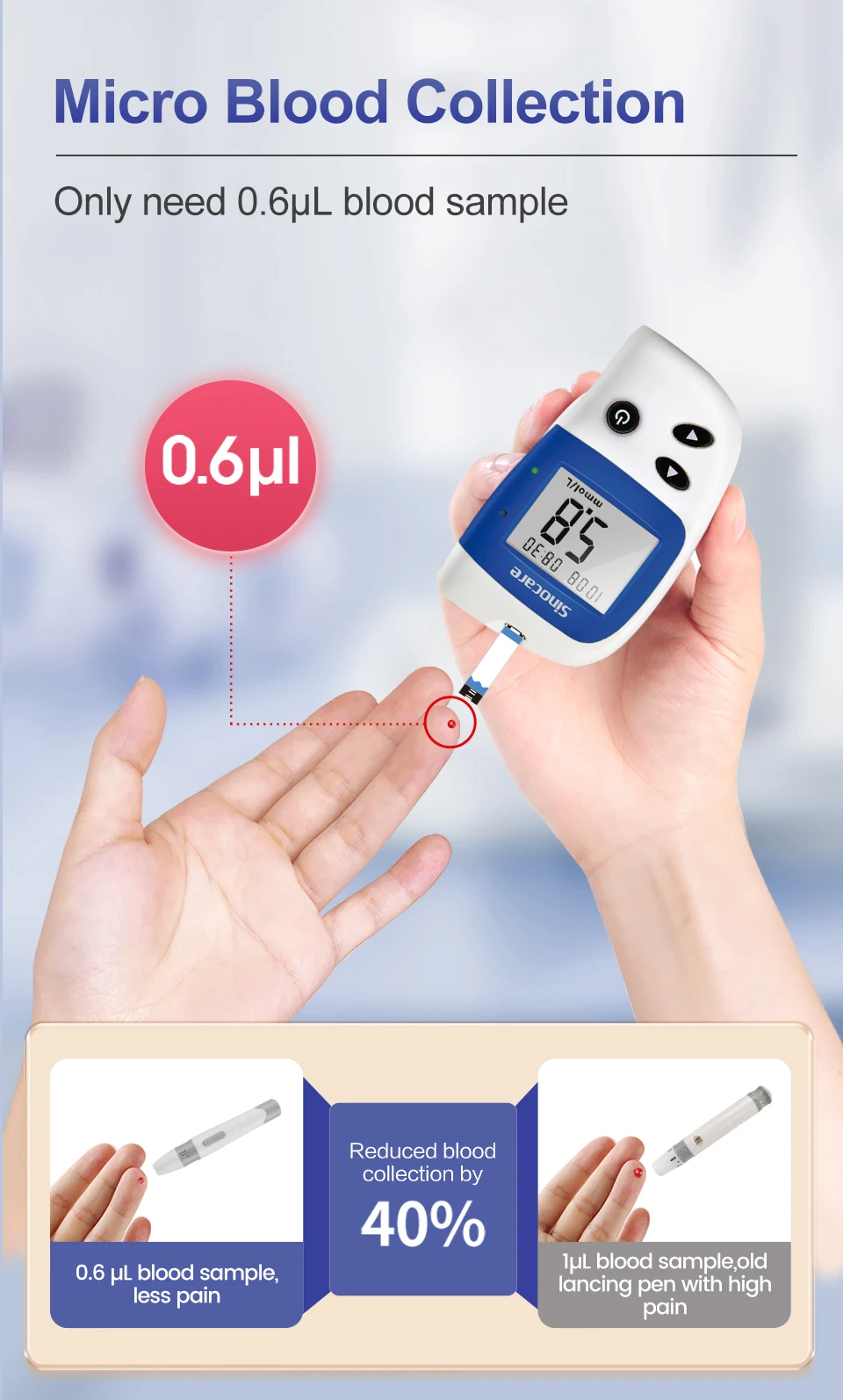 Sannuo Sinocare Safe ACCU2 Blood Glucose Meter Blood Sugar Test Kit Diabetes Home Glucometer with 50pcs Strips or Only Strips