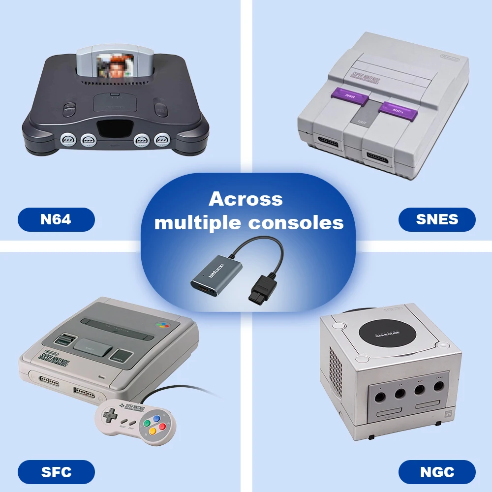 Bitfunx 720P HDMI™ Adapter S-video SV/AV HDTV Converter For NTSC PAL N64 SNES SFC NGC Game Console Aspect Ratio Switch