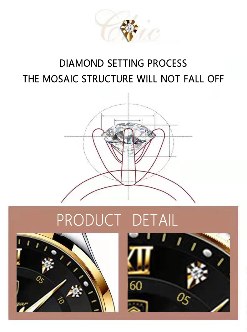 POEDAGAR Luxury Woman Watch Waterproof Stainless Steel Luminous Date Ladies Watch Fashion Simple Casual Women’s Quartz Watches