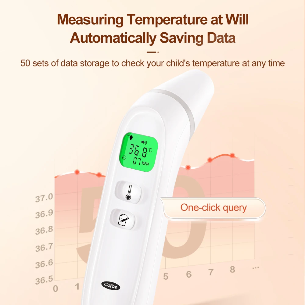 Cofoe Digital Infrared Fever Thermometer Medical Household Infant Adult Forehead Non-contact Body Temperature Ear Thermometer