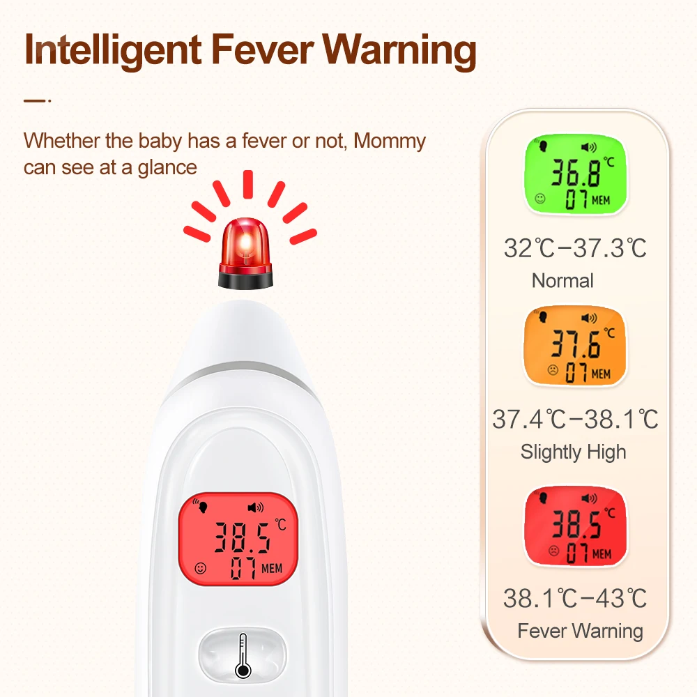 Cofoe Digital Infrared Fever Thermometer Medical Household Infant Adult Forehead Non-contact Body Temperature Ear Thermometer