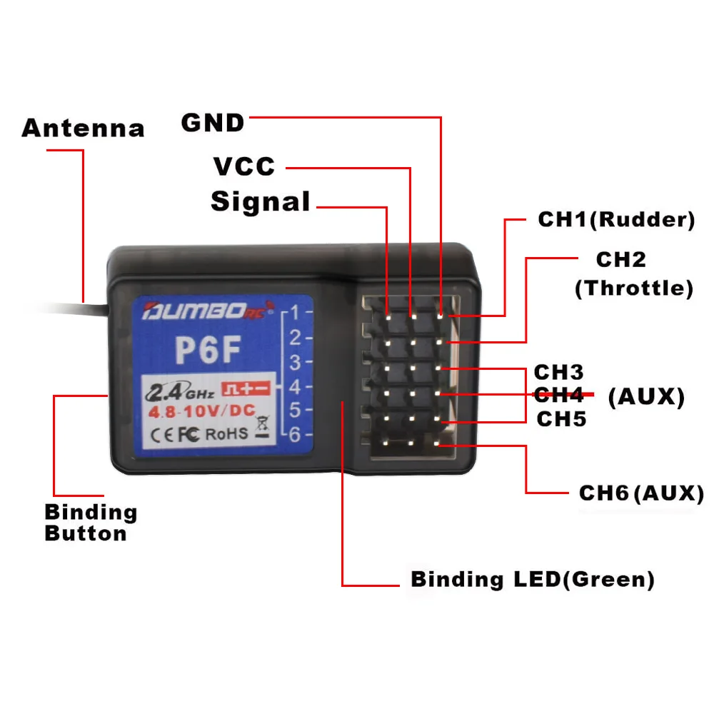 DUMBORC 2.4GHz Receiver P6F P6F(G) P6DC P6DC(G) P4FM(G) P4FM P6FP P10F P10F(G) Receiver with Gyro/without Gyro For RC Car Boat
