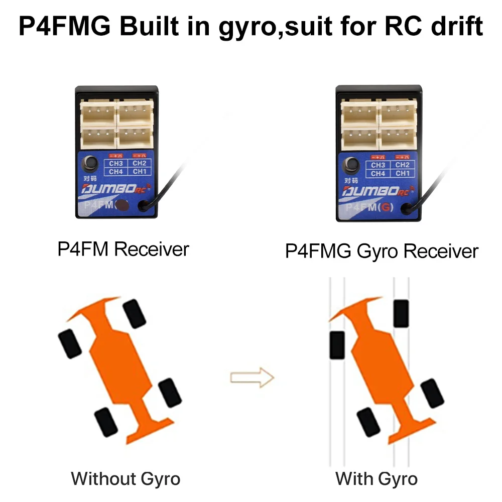 DUMBORC 2.4GHz Receiver P6F P6F(G) P6DC P6DC(G) P4FM(G) P4FM P6FP P10F P10F(G) Receiver with Gyro/without Gyro For RC Car Boat