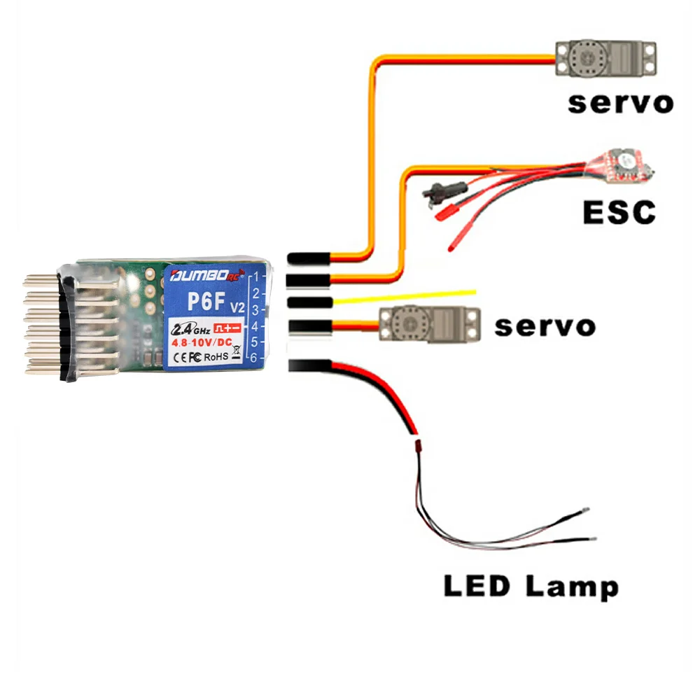 DUMBORC 2.4GHz Receiver P6F P6F(G) P6DC P6DC(G) P4FM(G) P4FM P6FP P10F P10F(G) Receiver with Gyro/without Gyro For RC Car Boat