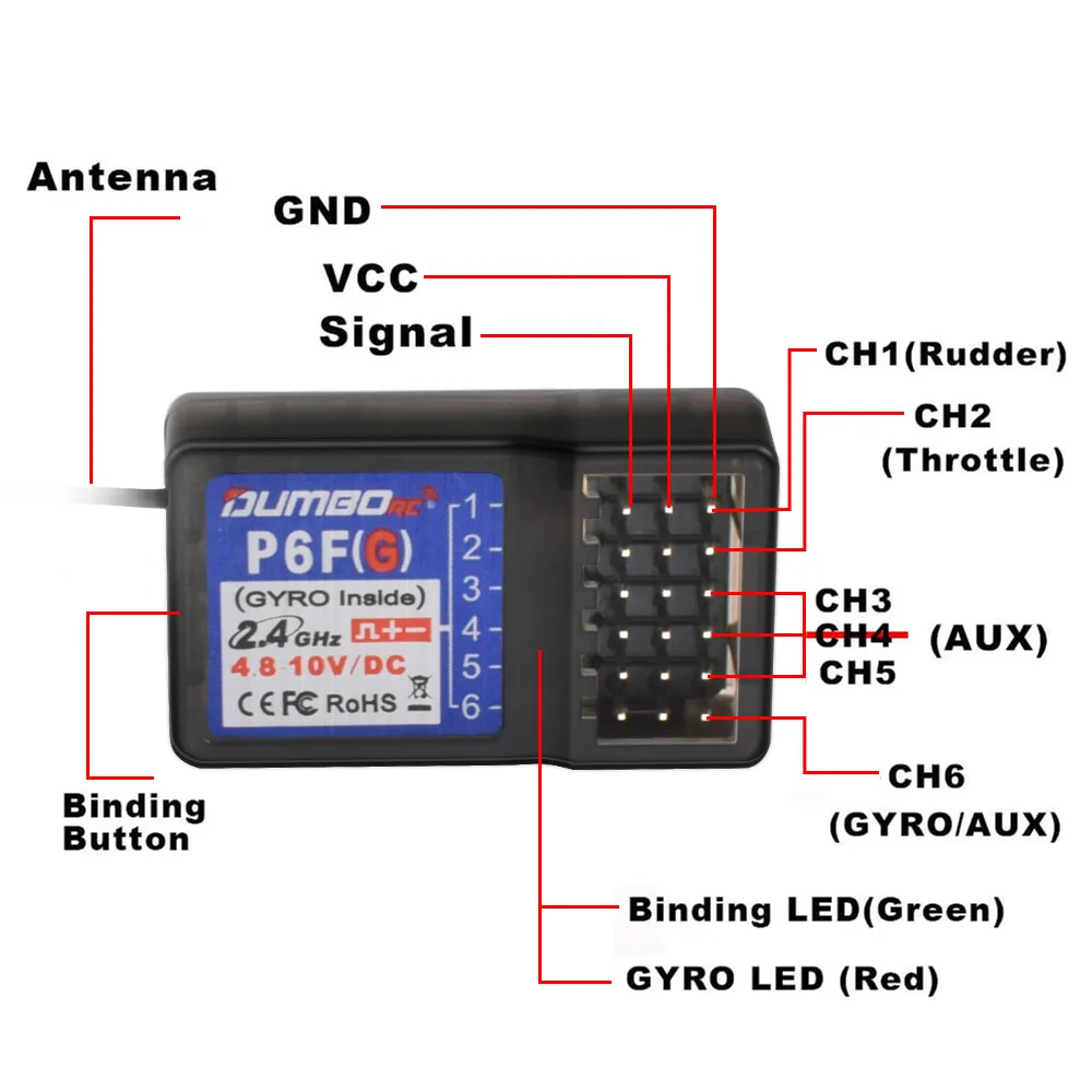 DUMBORC 2.4GHz Receiver P6F P6F(G) P6DC P6DC(G) P4FM(G) P4FM P6FP P10F P10F(G) Receiver with Gyro/without Gyro For RC Car Boat