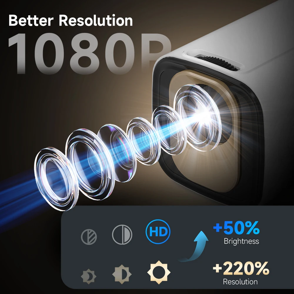 Magcubic HY310 Projector Auto Focus 4K Native 1080P 330ANSI Android11 5W Speaker Air Mouse Voice Assistant Upgrated HY300