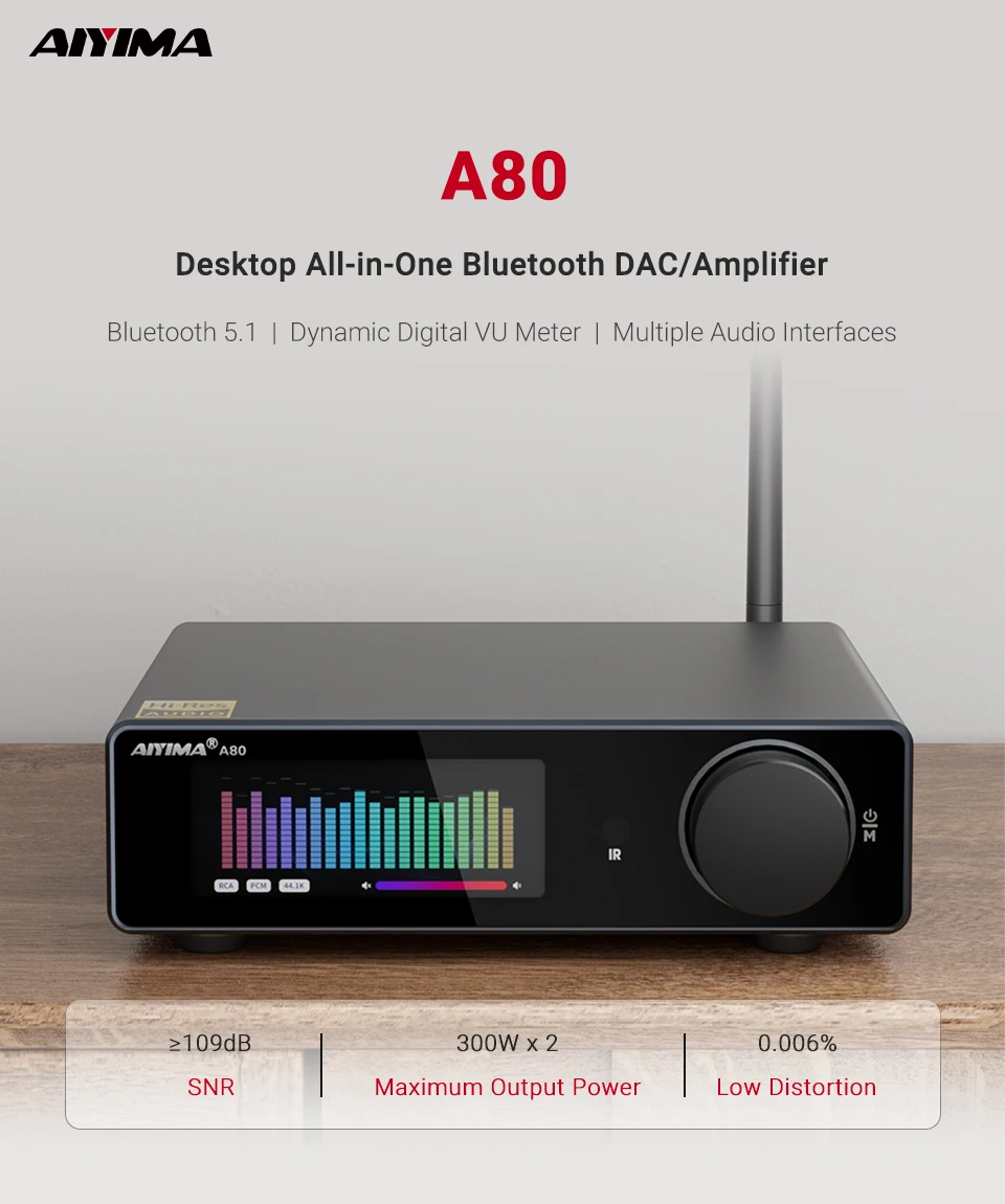 AIYIMA Upgraded A80 Power Amplifier TPA3255 DAC Bluetooth PFFB Stereo 300Wx2 Class D Digital Amp RCA TRS OPT COA USB Input