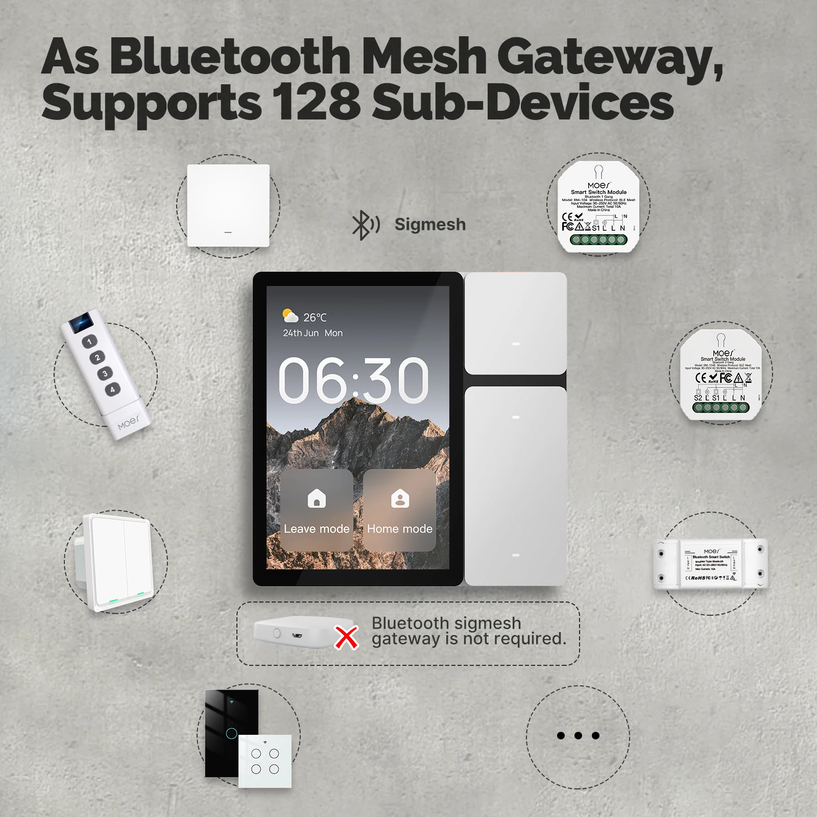 MOES Tuya WiFi Smart Control Panel 3.5" Touch Screen, 3 Relays & Buttons, IR Remote, Bluetooth Sigmesh Hub, Home Automation