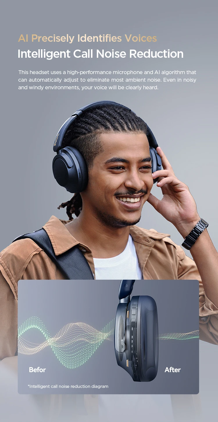 1MORE SonoFlow Pro HQ51 Noise Cancelling Wireless Headphones Bluetooth V5.4 AAC LDAC Hi-Res QuietMax ANC Earphones 100H Playtime
