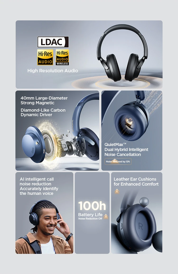 1MORE SonoFlow Pro HQ51 Noise Cancelling Wireless Headphones Bluetooth V5.4 AAC LDAC Hi-Res QuietMax ANC Earphones 100H Playtime
