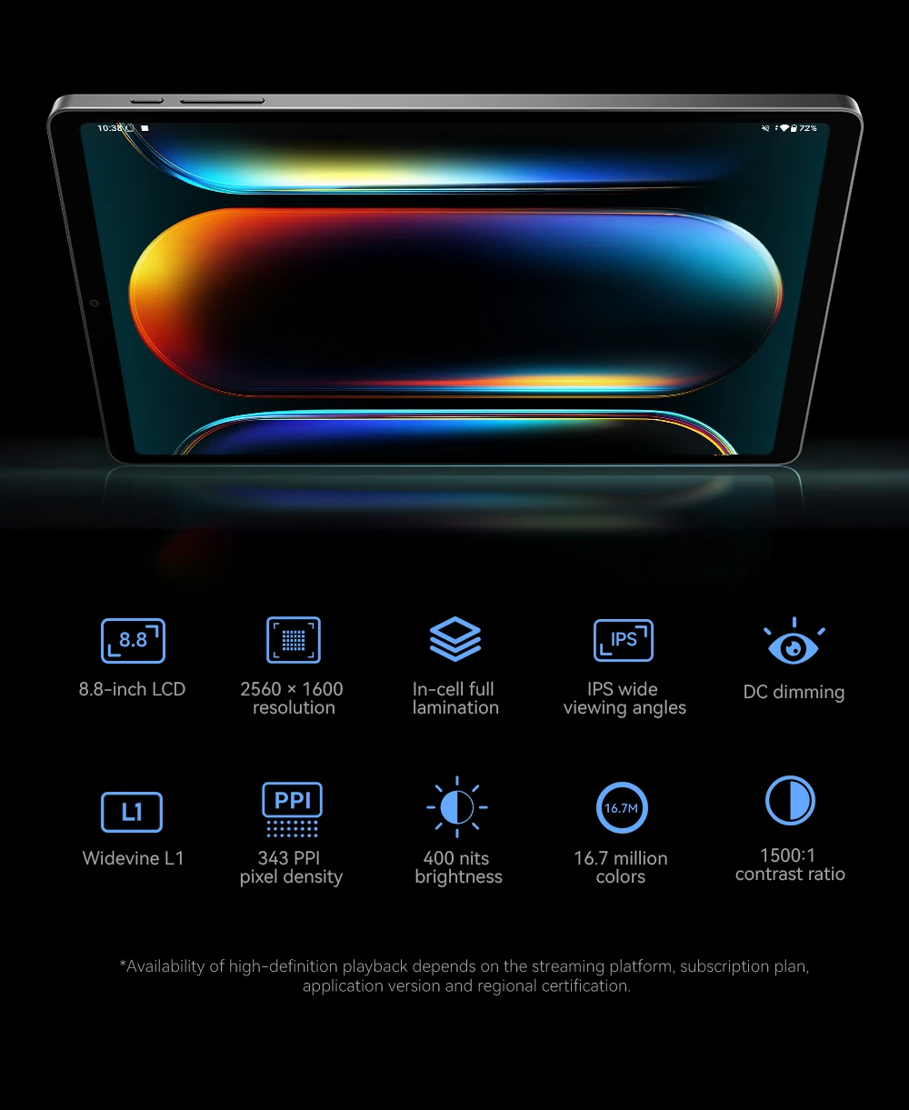 ALLDOCUBE iPlay 80 mini Turbo Tablet 8.8'' 2.5K 120Hz Dimensity 7400 16GB RAM 128GB ROM Android 16 6500mAh 4G LTE Tablet