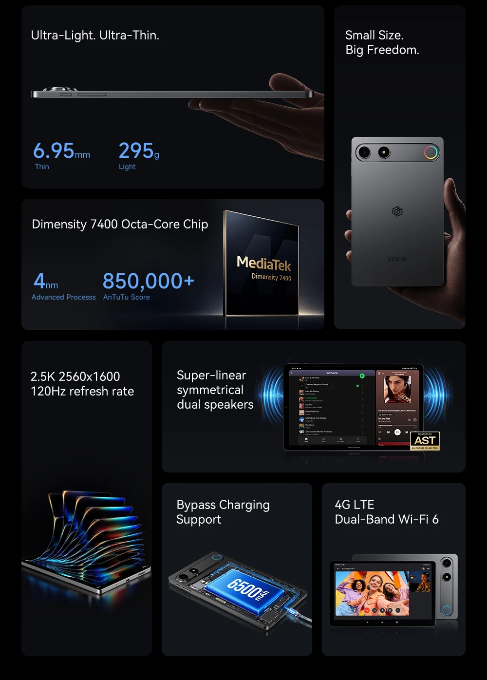 ALLDOCUBE iPlay 80 mini Turbo Tablet 8.8'' 2.5K 120Hz Dimensity 7400 16GB RAM 128GB ROM Android 16 6500mAh 4G LTE Tablet
