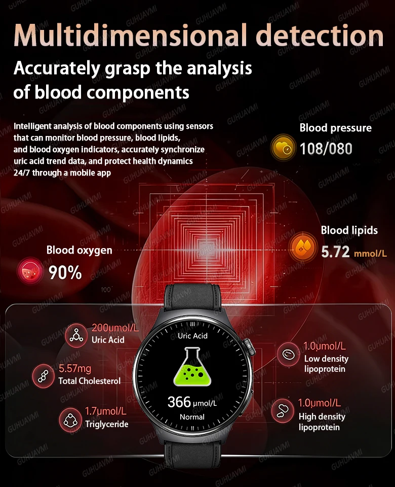 2026 New AI-Diagnosis Care Smartwatch ECG+PPG Accurate Uric Acid Blood Pressure Body Fat Five Organ Fitness Waterproof Smartwatc