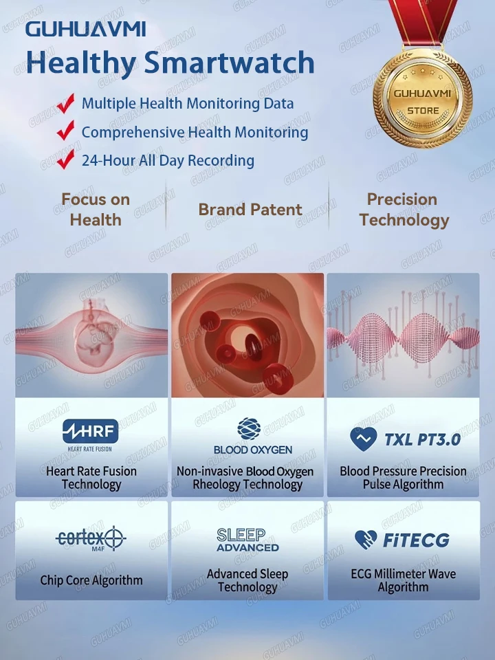 2026 New AI-Diagnosis Care Smartwatch ECG+PPG Accurate Uric Acid Blood Pressure Body Fat Five Organ Fitness Waterproof Smartwatc