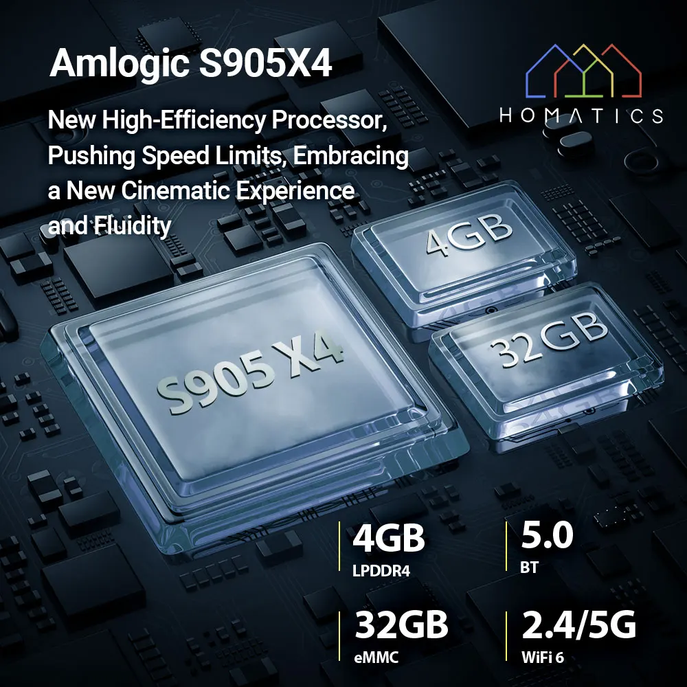 HOMATICS Box R 4K Plus TV Box AndroidTV 14 Netflix Google Certified Amlogic S905X4 4G32G Support DTS Dolby Audio AV1 Wifi6 BT5.0