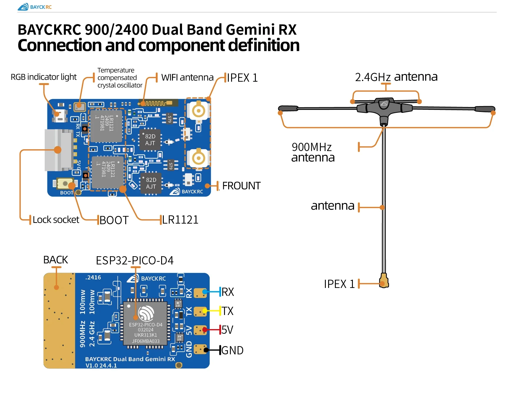 BAYCK ELRS 900MHz 2.4GHz 915M ELRS Dual Band Gemini Receiver ExpressLRS RX TCXO For RC FPV Racing Long Range Drone Fixed Wing
