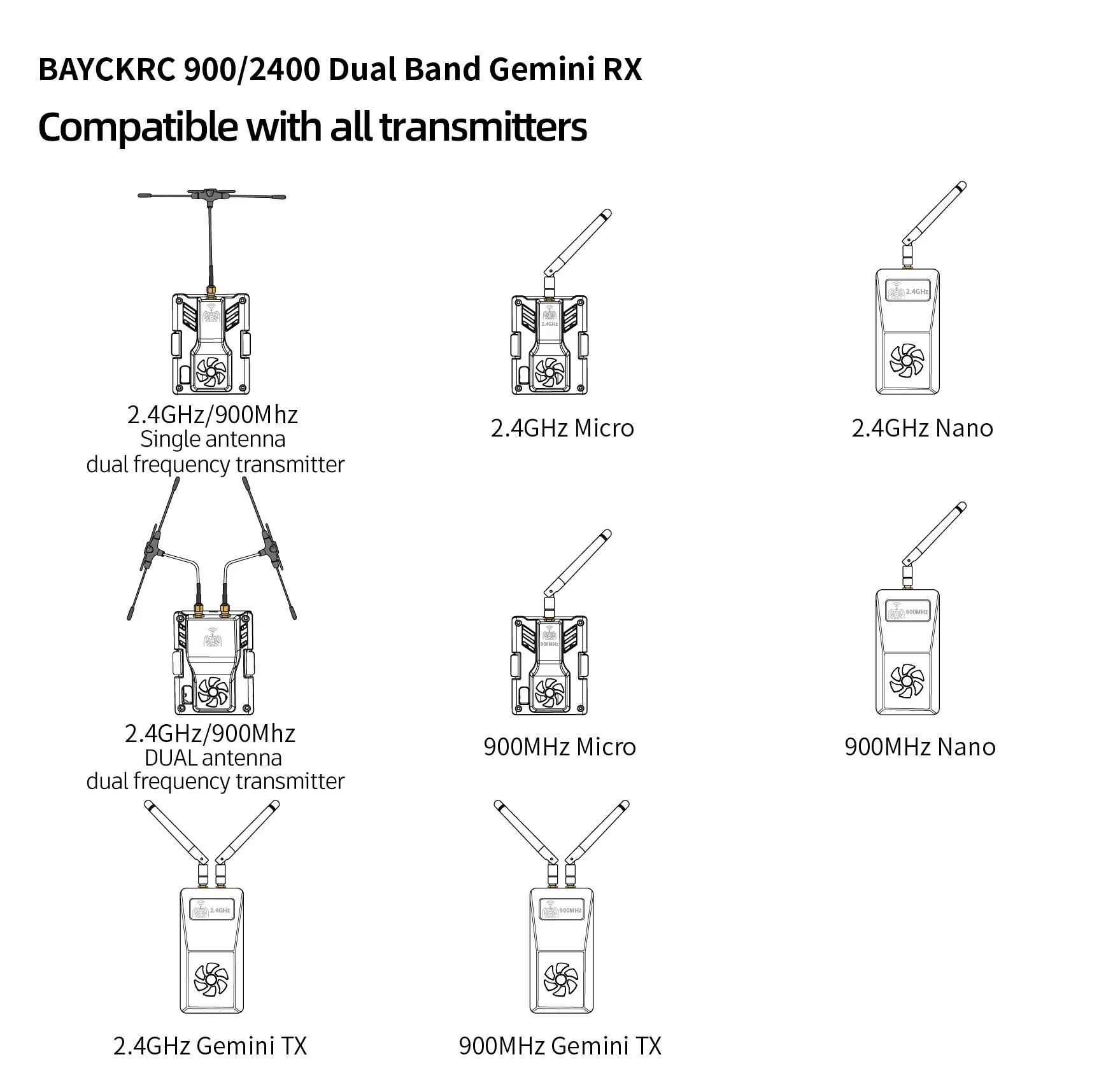 BAYCK ELRS 900MHz 2.4GHz 915M ELRS Dual Band Gemini Receiver ExpressLRS RX TCXO For RC FPV Racing Long Range Drone Fixed Wing