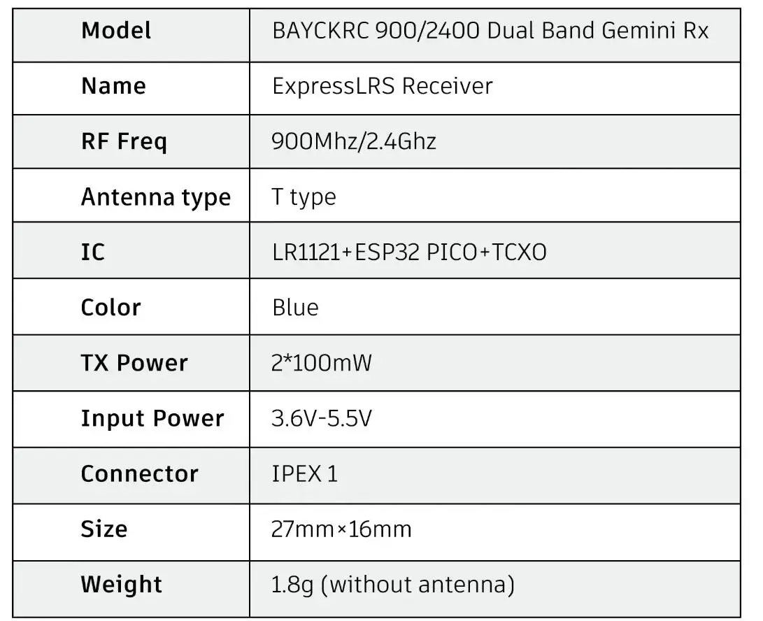 BAYCK ELRS 900MHz 2.4GHz 915M ELRS Dual Band Gemini Receiver ExpressLRS RX TCXO For RC FPV Racing Long Range Drone Fixed Wing