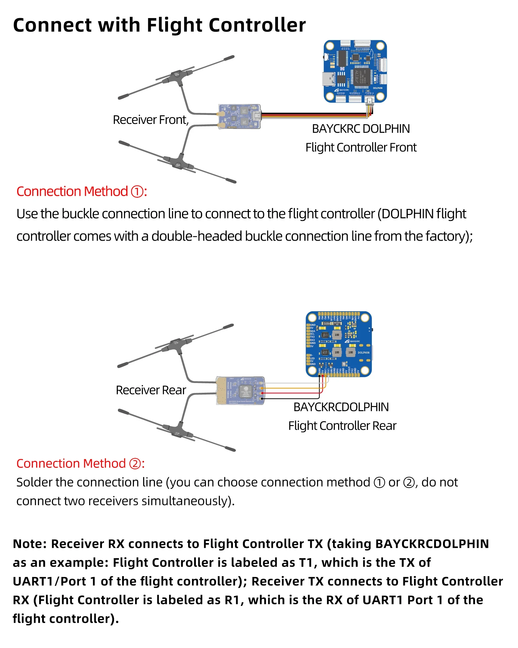 BAYCK ELRS 900MHz 2.4GHz 915M ELRS Dual Band Gemini Receiver ExpressLRS RX TCXO For RC FPV Racing Long Range Drone Fixed Wing