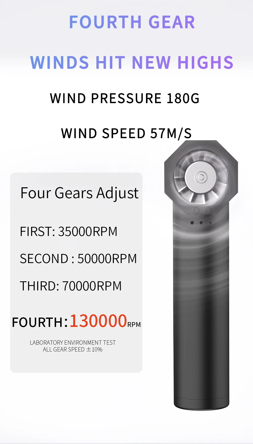 CROSSGUN New Jet Fan Strong Portable Power Handheld Dust Elimination Computer Hurricane Storm Source Turbo Jetfan LED X6 Pro