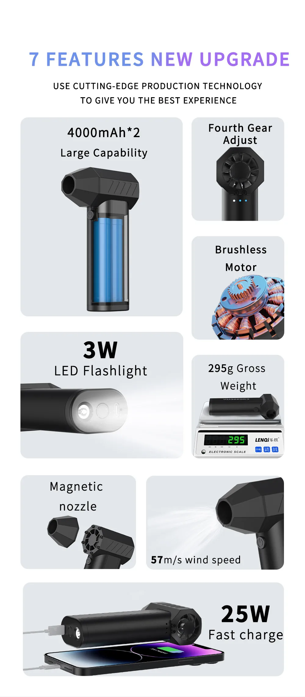 CROSSGUN New Jet Fan Strong Portable Power Handheld Dust Elimination Computer Hurricane Storm Source Turbo Jetfan LED X6 Pro