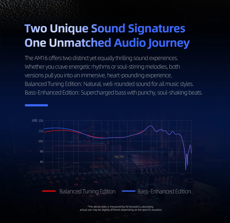 KZ AM16 Wired in-ear headphones 16ba armature balanced high-fidelity low-monitoring headphones with cancellation