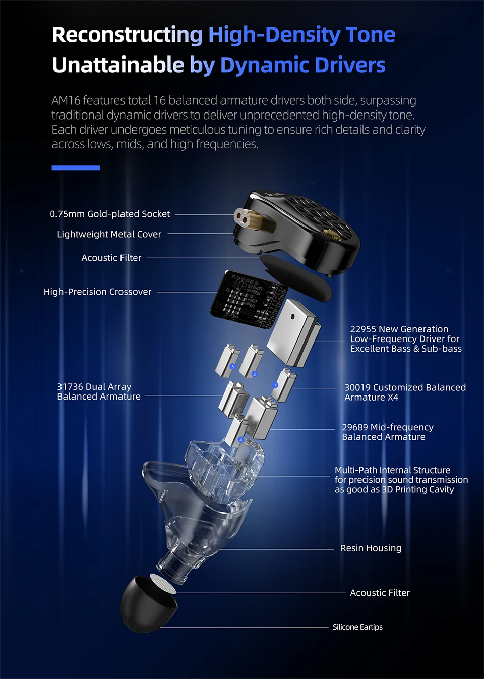 KZ AM16 Wired in-ear headphones 16ba armature balanced high-fidelity low-monitoring headphones with cancellation