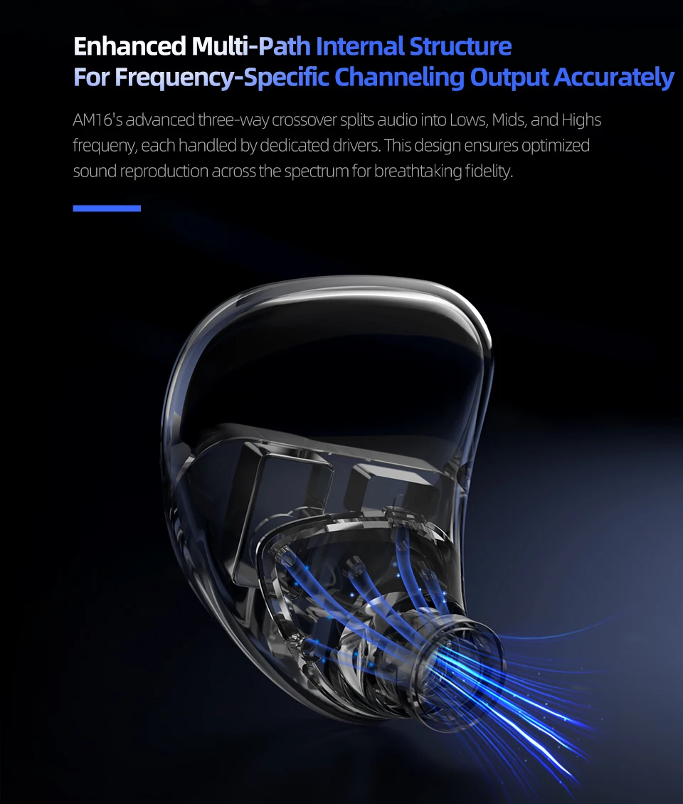 KZ AM16 Wired in-ear headphones 16ba armature balanced high-fidelity low-monitoring headphones with cancellation