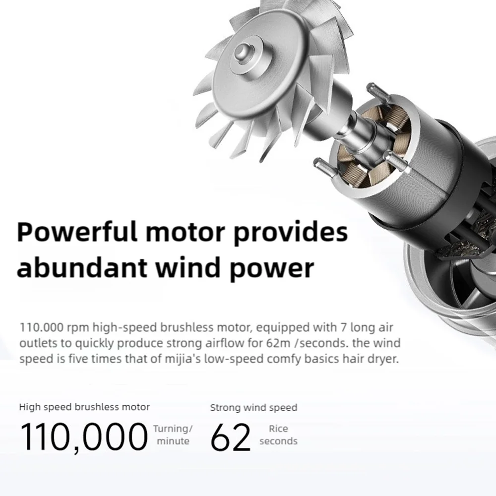 XIAOMI MIJIA High Speed Hair Dryer Professional Negative Ion Hair Care 110,000 Rpm 1600W Electric Portable Hair Dryer