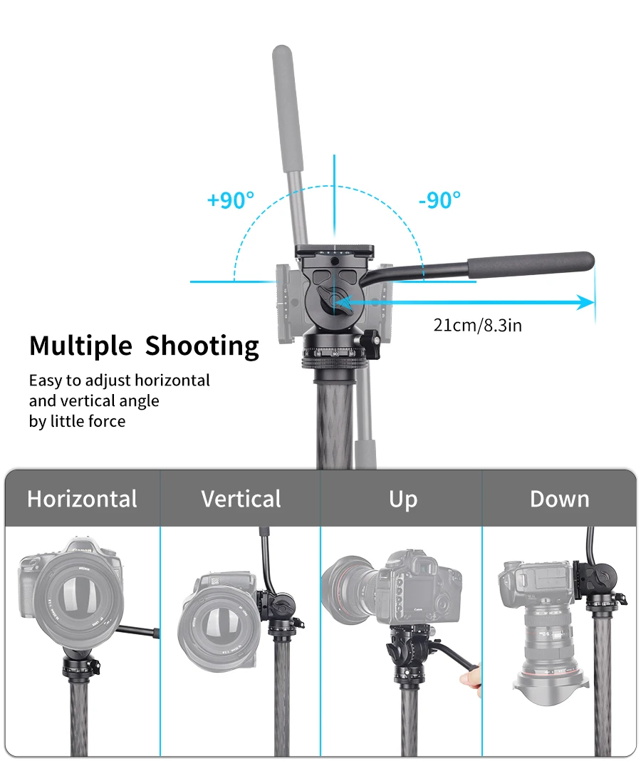 INNOREL F10/F20 Mini Tripod Fluid Head Tilt Head,Metal Camera Video Tripod Head with Arca Swiss Q.R.Plates for Video DSLR Camera