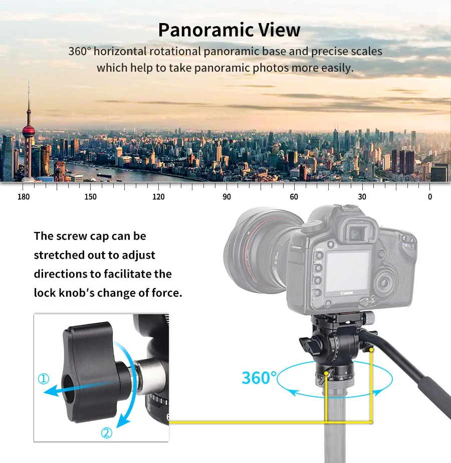 INNOREL F10/F20 Mini Tripod Fluid Head Tilt Head,Metal Camera Video Tripod Head with Arca Swiss Q.R.Plates for Video DSLR Camera