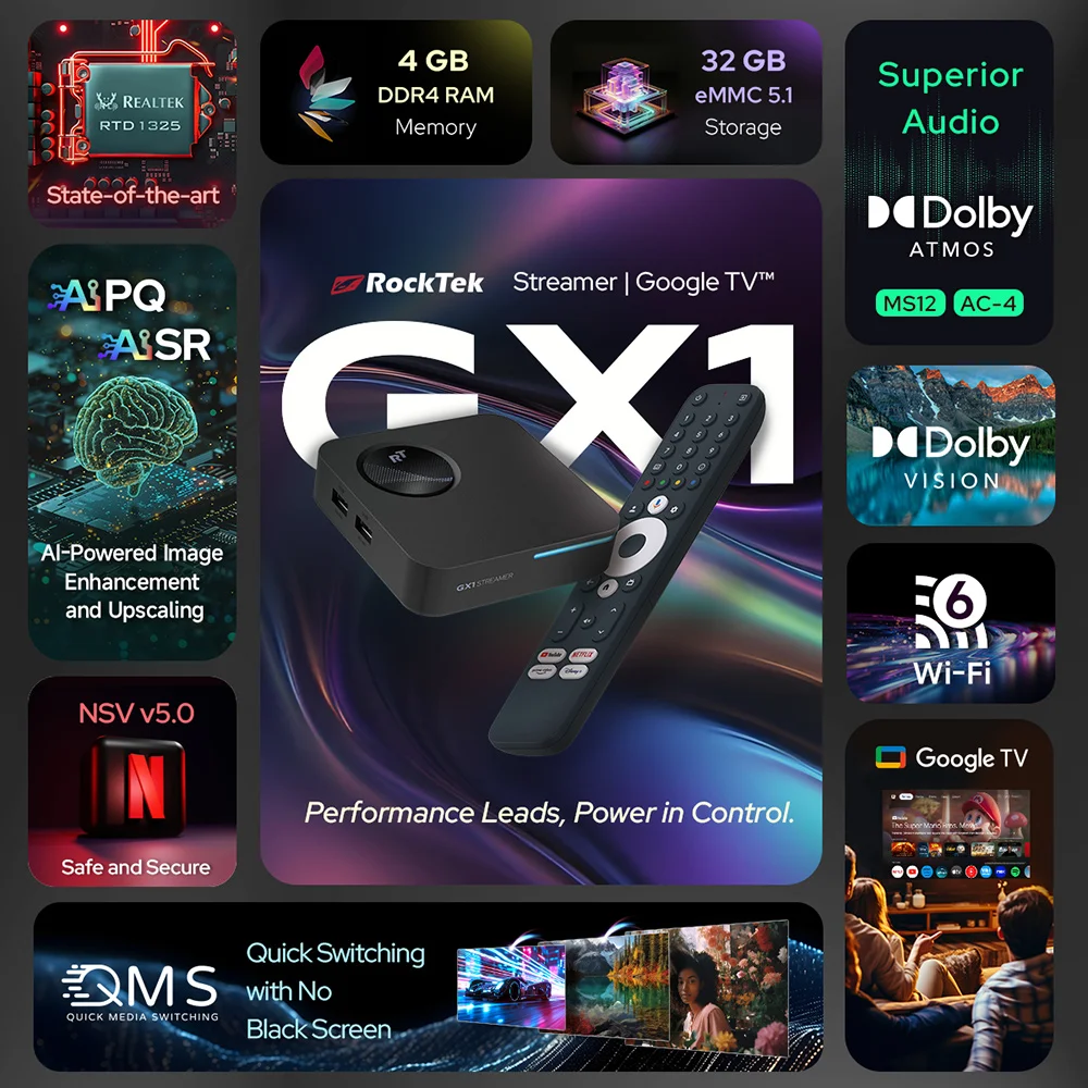 RockTek GX1 UHD Google TV 14 Box Netflix Google Certified 4GB 32G Realtek1325 Support Dolby Atmos 2T2R Wifi6 BT5.2 Android TVBox
