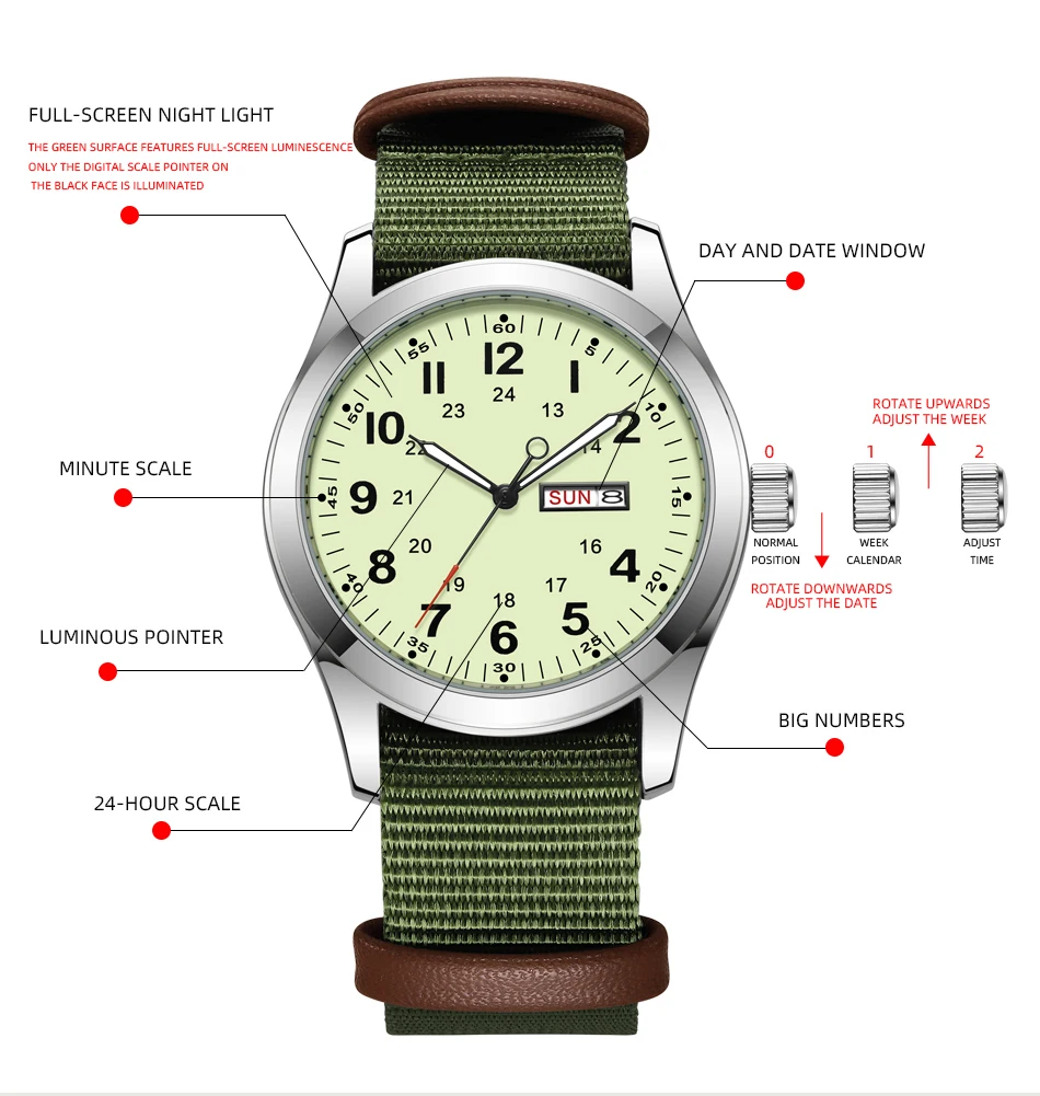 2026 Men's 42mm Watch Glow in the Dark Luminous Dial Day Date Green Canvas Strap 30M Water Proof Field Watch Khaki Strap