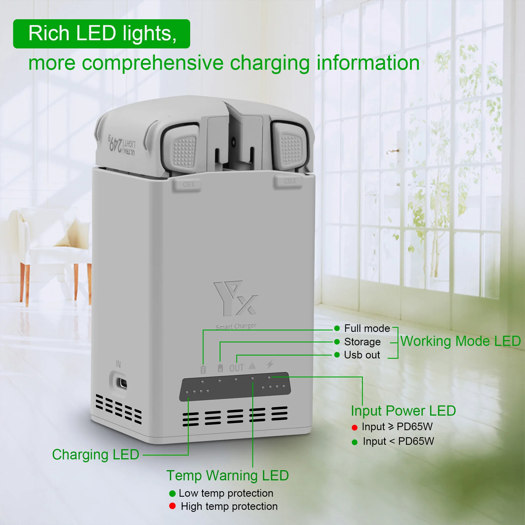 65W Intelligent Battery Charger for DJI Lito 1/Lito X1 Drone Battery Charger Accessory