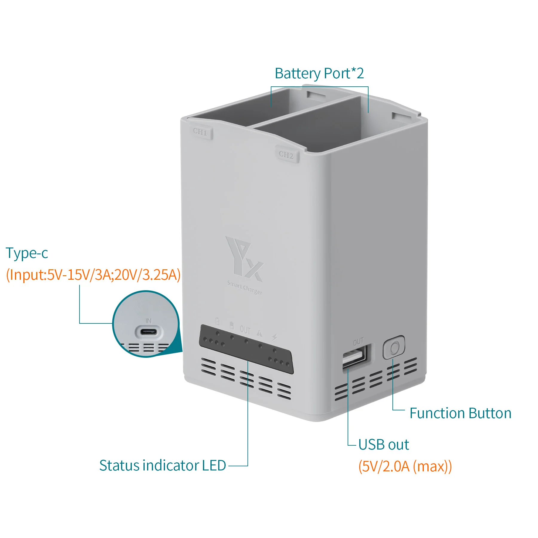 65W Intelligent Battery Charger for DJI Lito 1/Lito X1 Drone Battery Charger Accessory