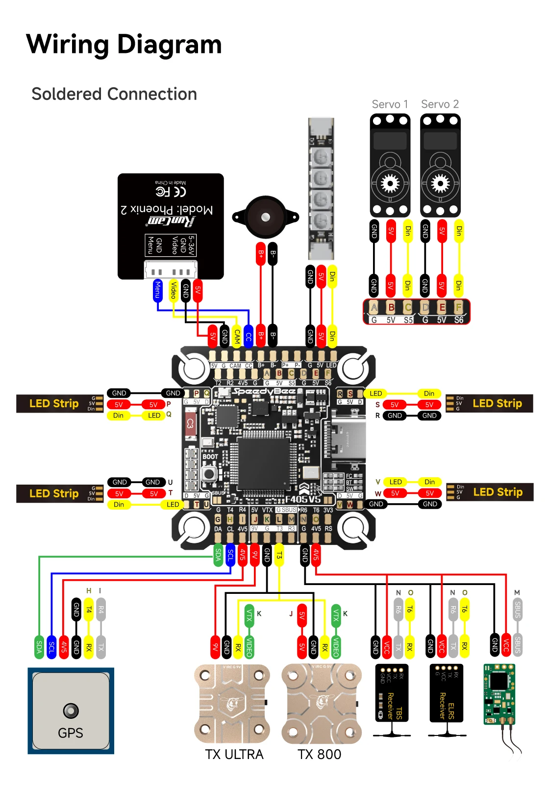 SpeedyBee F405 V5 OX32 55A 30x30 Model Aircraft FC&ESC Stack F405 Flight Controller 55A 4in1 ESC for FPV Drone