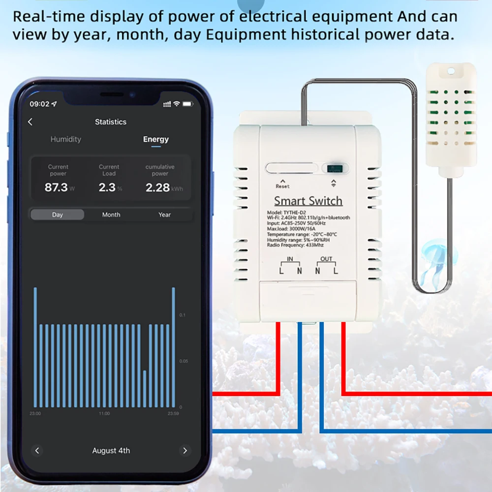 Tuya Wifi Smart Temperature Humidity Switch Monitoring Electricity Statistics Relay Timing Intelligent Thermostat Probe Sensor