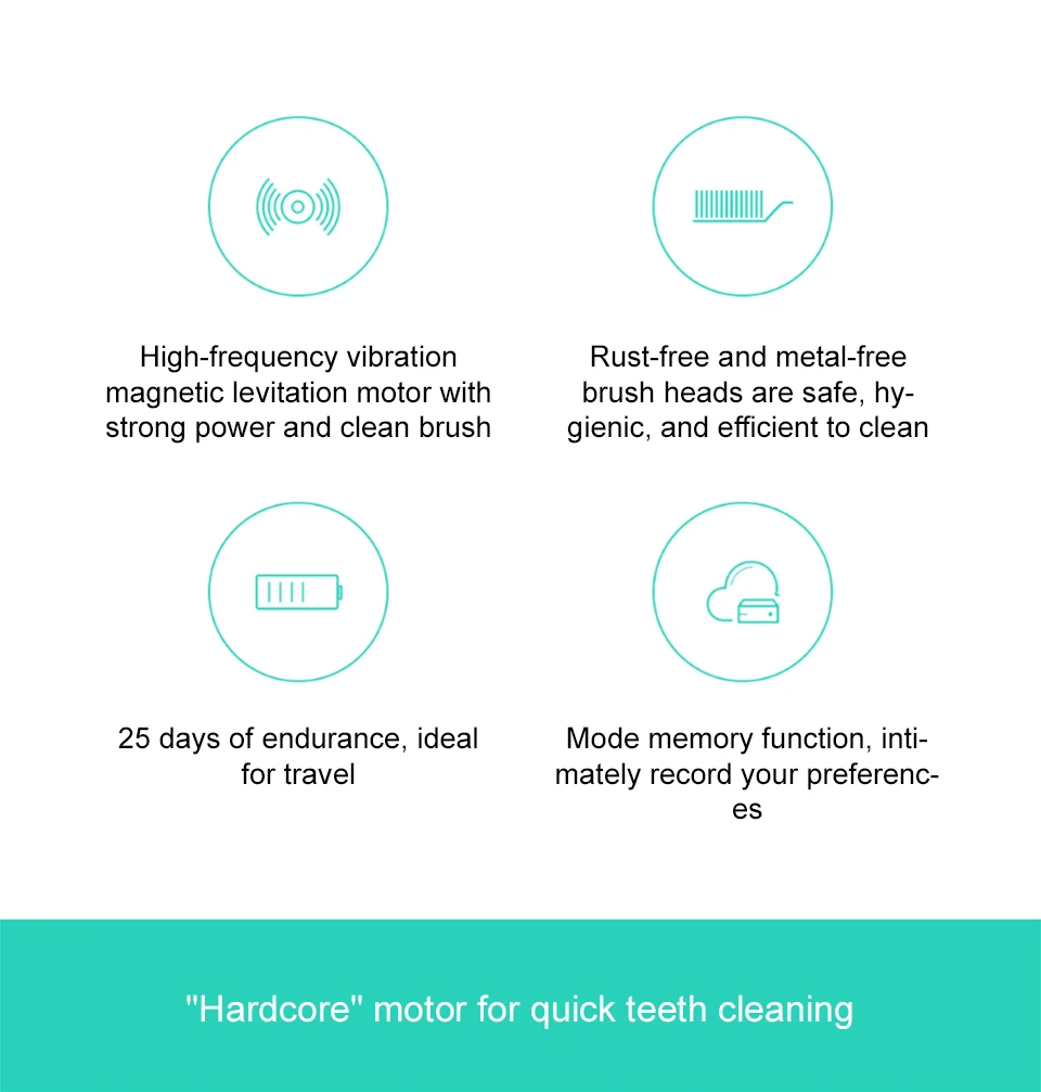 Mijia Electric Toothbrush T300 Long Battery Life Sonic Toothbrush IPX7 Waterproof High Frequency Vibration Magnetic Motor