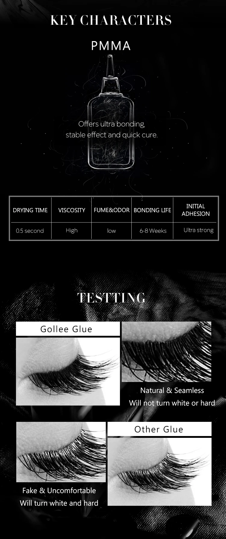 Gollee All Season Glue for Lash Extension 0.5s Fast Drying Strong Glue Stick False Eyelash 6-8 Weeks Waterproof Adhesive Makeup