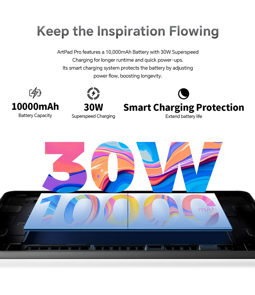 Teclast ArtPad Pro 12.7" 2.2K UHD Display 20GB RAM (8+12 Virtual) 256GB ROM Helio G99 10000mAh 30W Android 15 Tablet Global LTE
