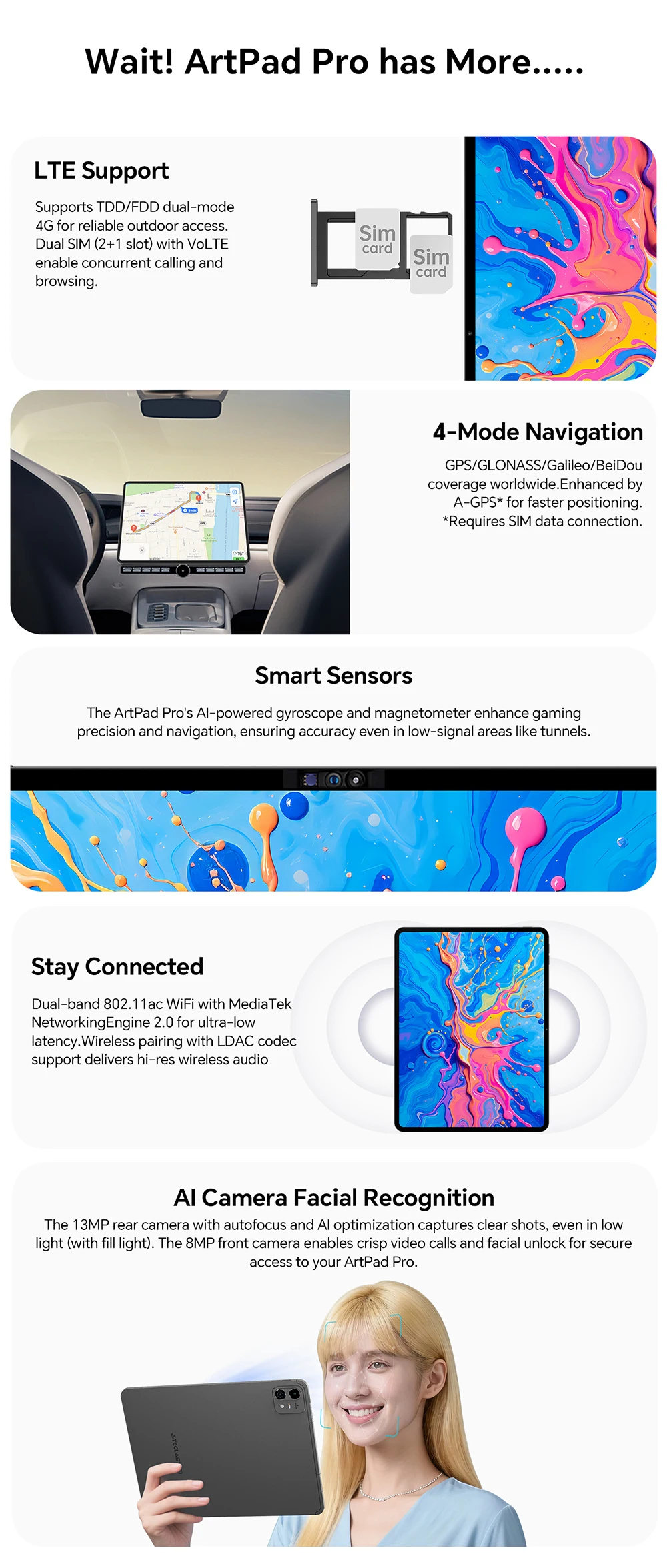 Teclast ArtPad Pro 12.7" 2.2K UHD Display 20GB RAM (8+12 Virtual) 256GB ROM Helio G99 10000mAh 30W Android 15 Tablet Global LTE