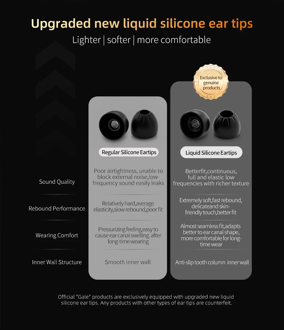 KZ Gale In-Ear Gaming Headset ESports Bass Metal Earbuds Ultra Linear Dynamic Driver Ergonomic In-Ear Music Monitor Headset