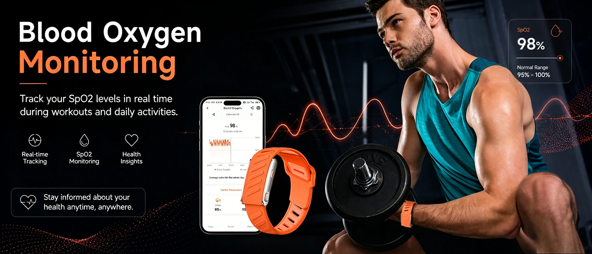 2026New Sport Fitness Tracker Smart Band Blood Oxygen Pressure Uric Acid Blood Lipid ECG Waterproof Smart Bracelet For Men Women