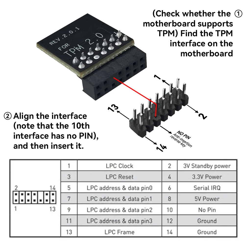 TPM Security Module 2.0 LPC Interface 14 Pin MSI Compatible X99 Multi-brand Motherboards Model X99JS12 X99 JS11