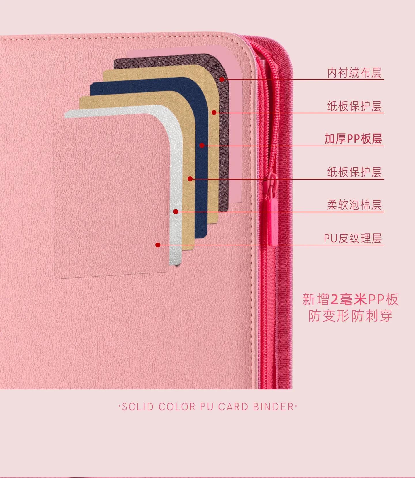 For Pokemon Premium Zipper 4/9/12 Pocket PU Card Binder Aesthetic Pink White Album for Pokemon Cards Game Collection Fan Photos
