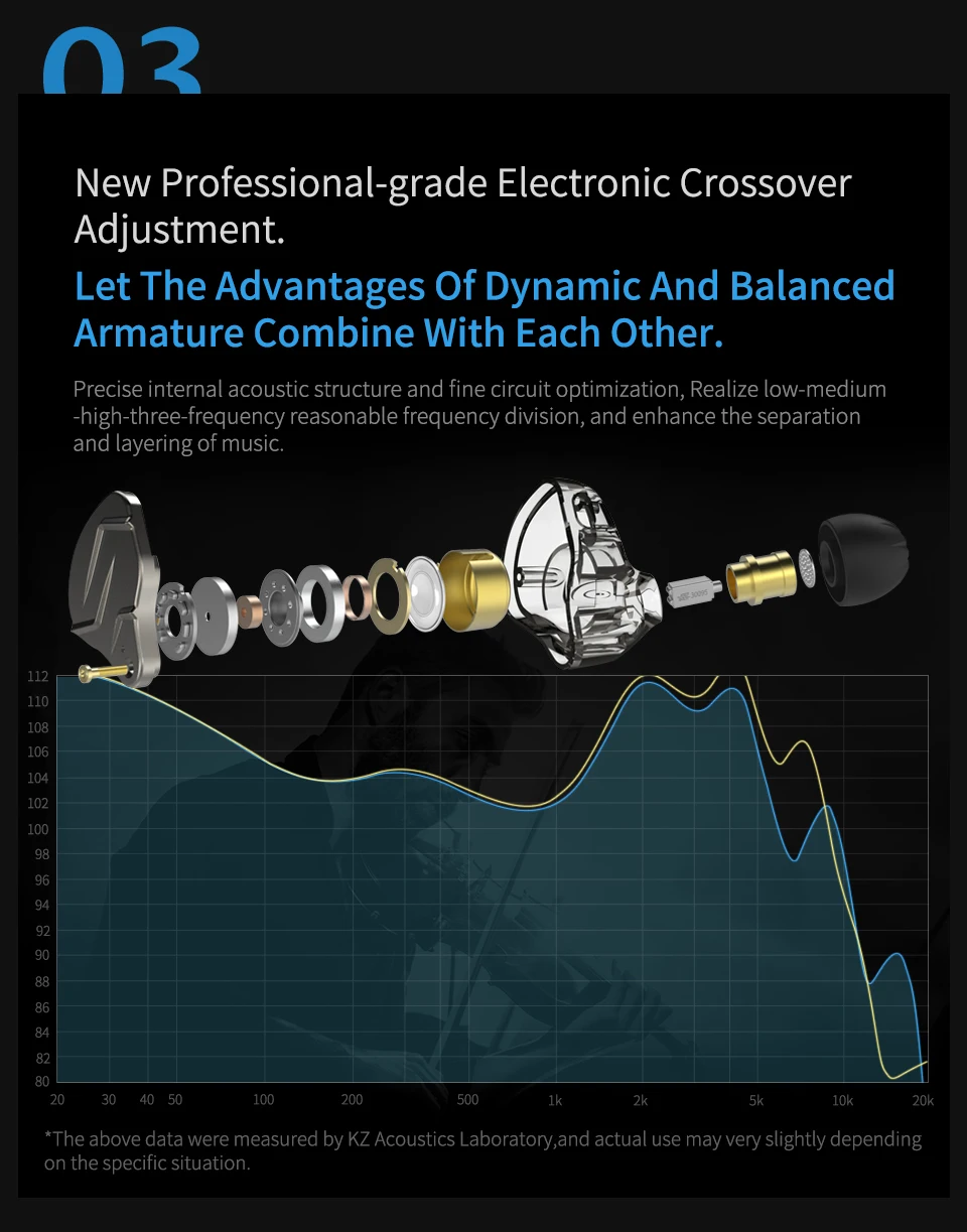 KZ ZSN Pro 1BA+1DD Hybrid technology HIFI Bass Earbuds Metal In Ear Earphones Bluetooth Headphone Sport Noise Cancelling Headset