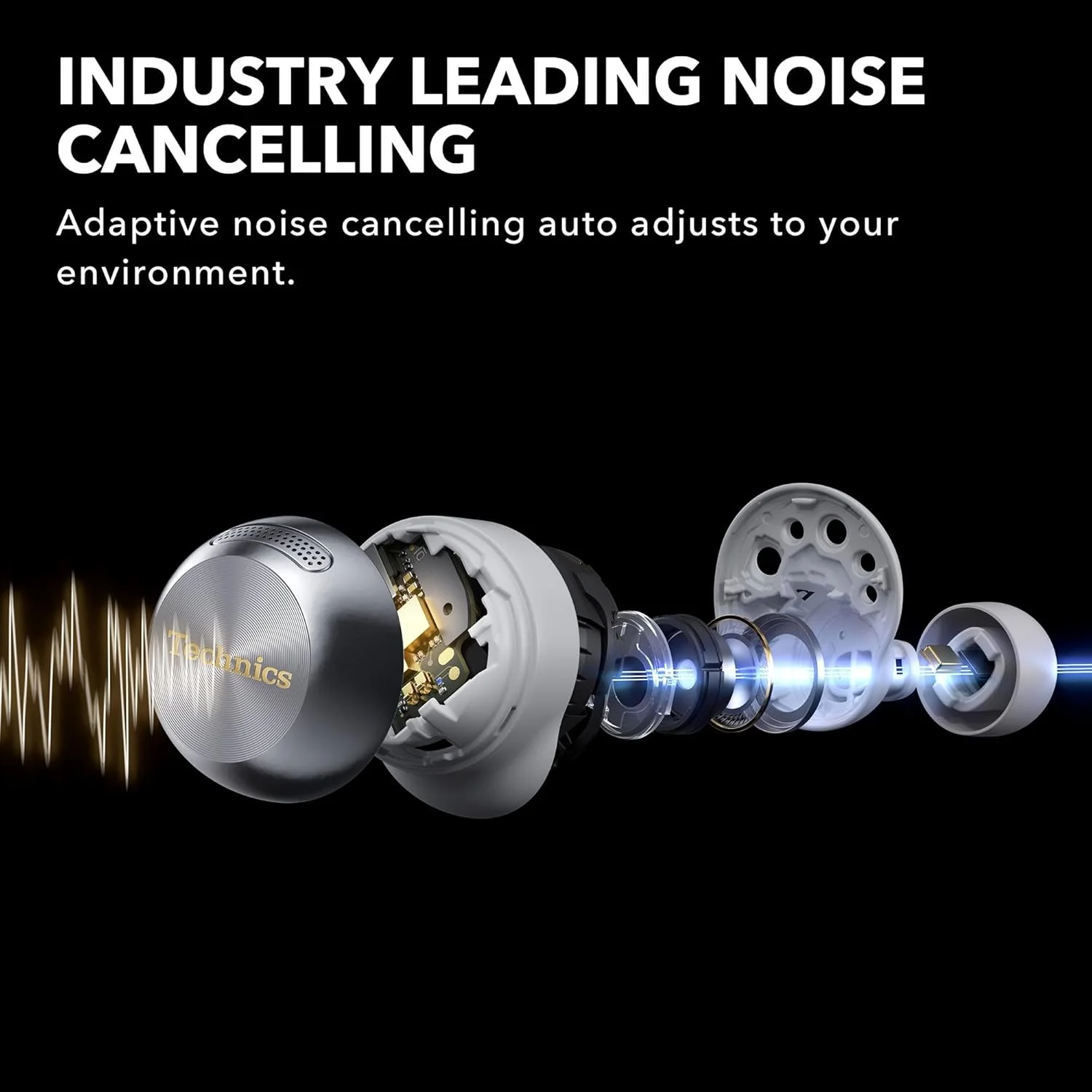 Technics EAH-AZ100 True Wireless Earbuds Magnetic Fluid Driver Hi-Res LDAC Audio Adaptive ANC Noise Cancelling Bluetooth 5.3