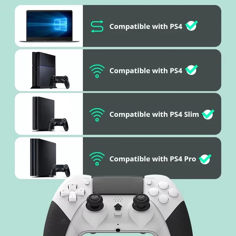 DATA FROG Wireless Game Controller For PS4 / For PS4 Pro / For PS4 Slim, Gamepad Joystick For PC Dual Vibration Controller