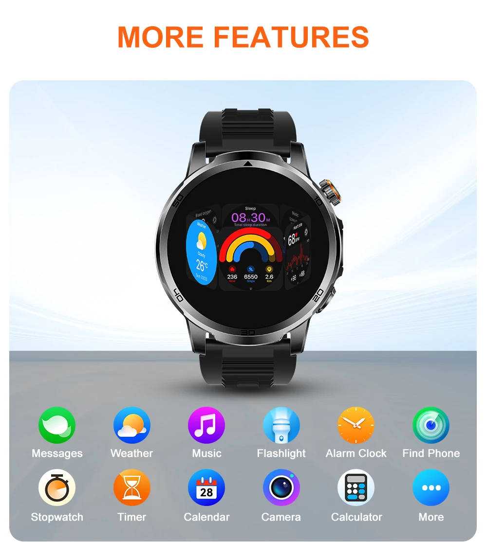 MEVADEN 1.85 inch Steel Smart Watch Men Bluetooth Call Smartwatch Sports Flashlight 1000mAh Health Monitor Watch for Male MD60